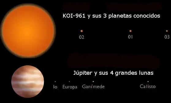 kepler