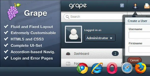 admin template