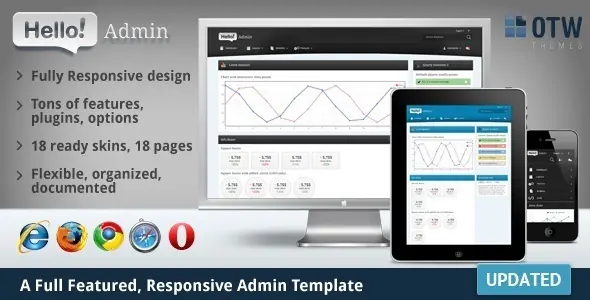 Mega Pack - Plantillas de Administración [Admin Templates]