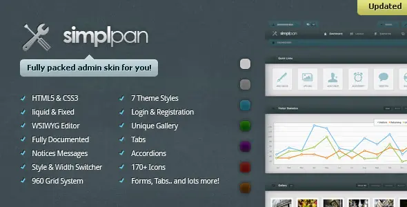 admin template