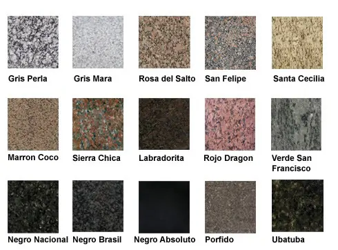 Albañilería (Tipos de mesadas de cocina)