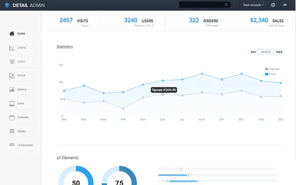 admin template