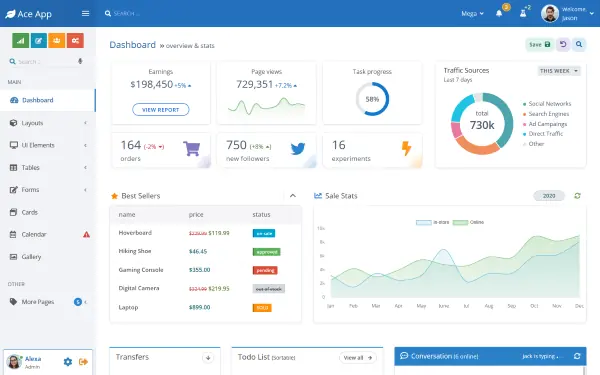 Mega Pack - Plantillas de Administración [Admin Templates]