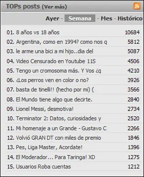 antiguas funciones de la v4