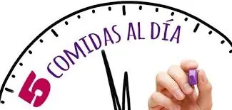 cambio de habitos diarios