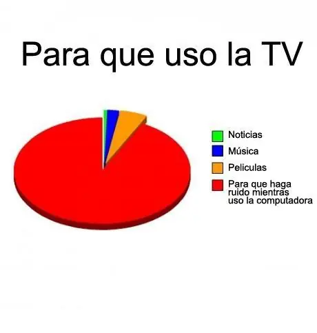 meme