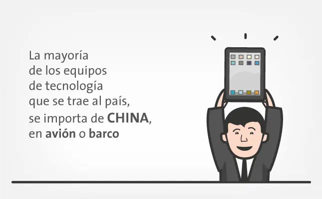 precio