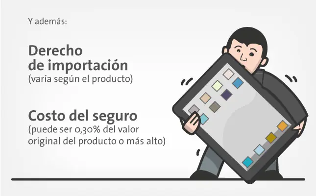 Aclarando Top "Cuanto valen los mismos productos Real"