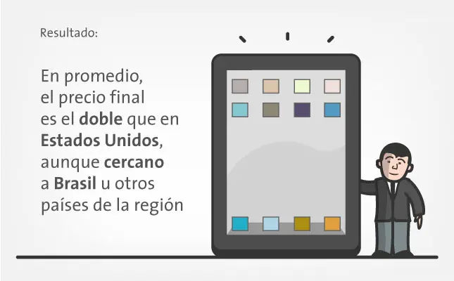 precio
