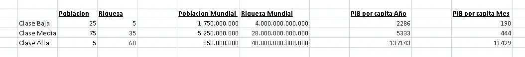 marcas