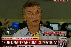 parquimetros