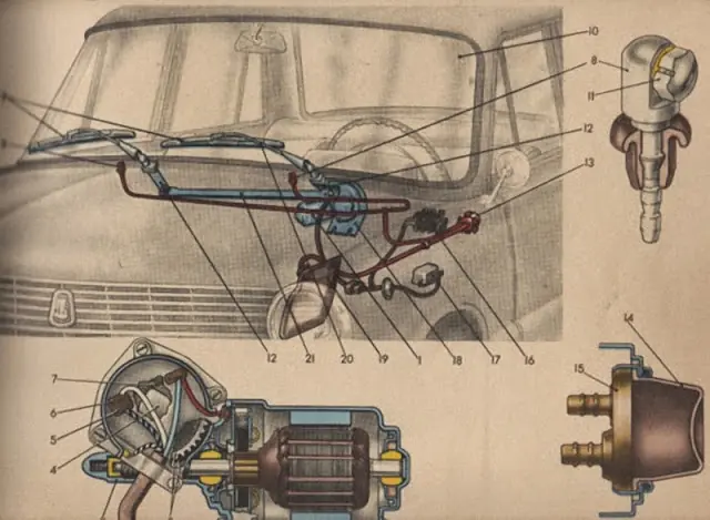 Inventos creados por mujeres a lo largo de la historia