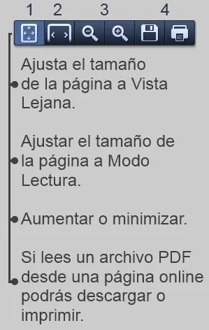 programas