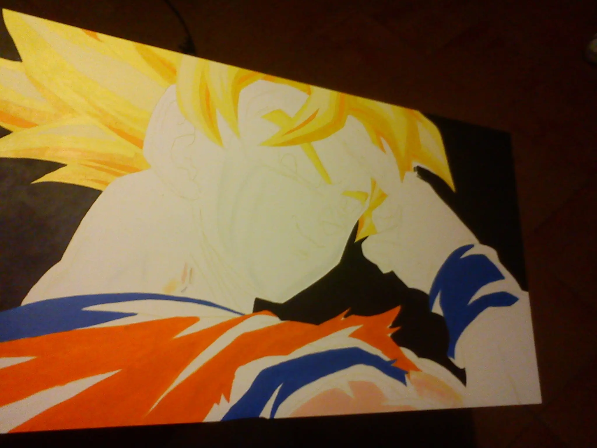 goku