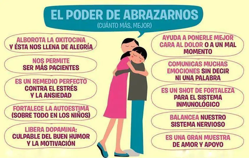 10 Beneficios de un abrazo para nuestra salud