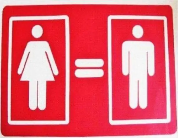 Feminismo