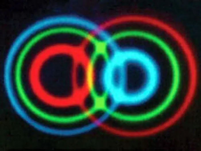 ciencia