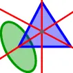 Geogebra
