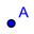 Guias
