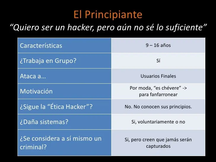informatica