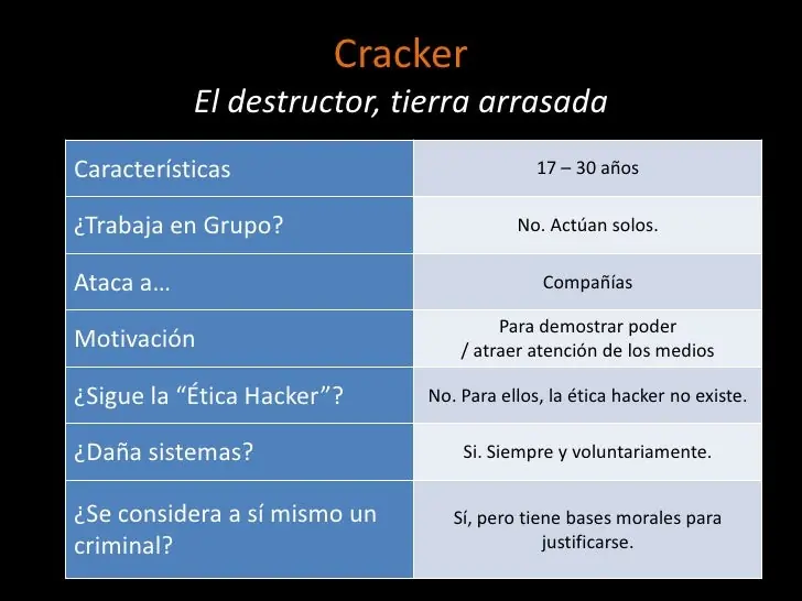 consejos