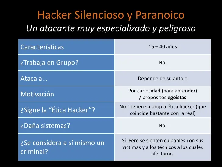 seguridad
