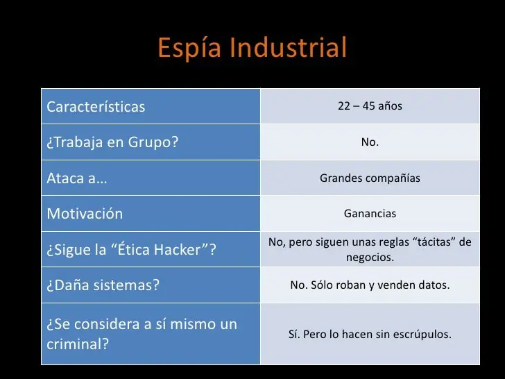 consejos