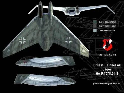 aeronautica