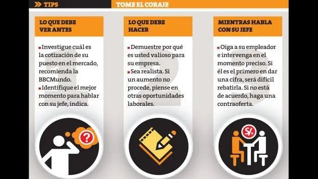 Recursos Humanos