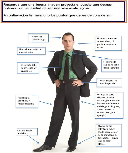 curriculum empresarial