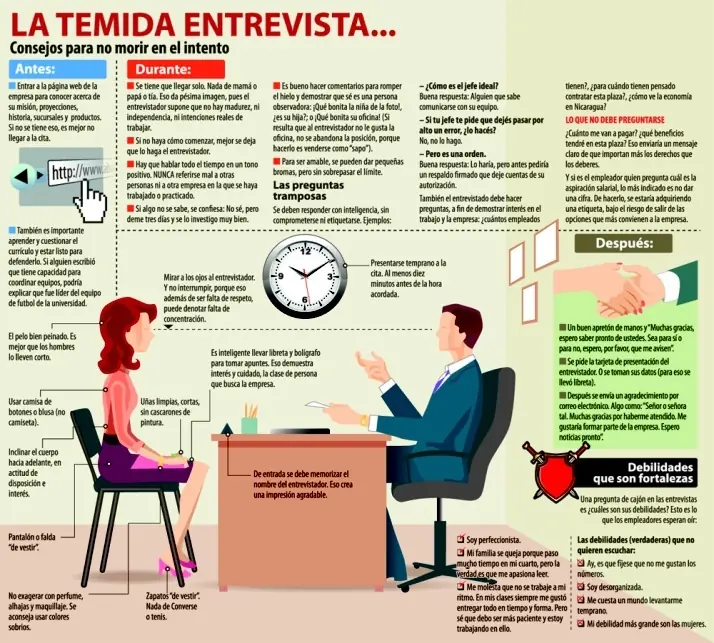 vestimenta
