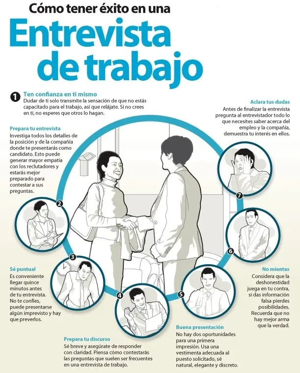 Mejora tu currículo - salario - trabajo