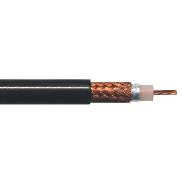 Anotaciones