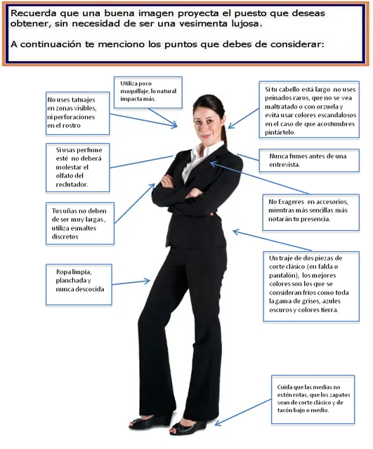 conducta