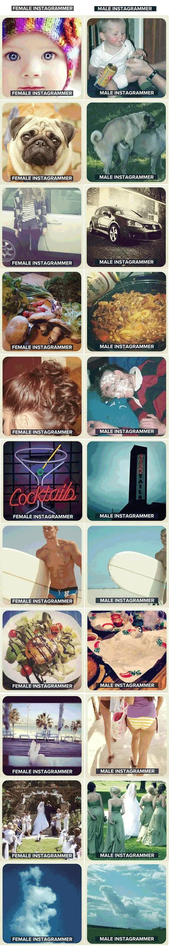 Mujeres VS Hombres - Instagram
