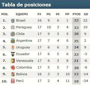 Post "Y te lo muestro" Pero de Famosos! (hay 1 esp