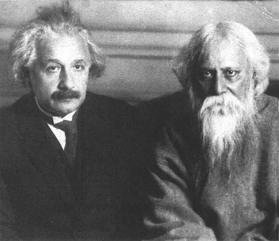 Rabindranath Tagore. (Bio, Obras e Imágenes).
