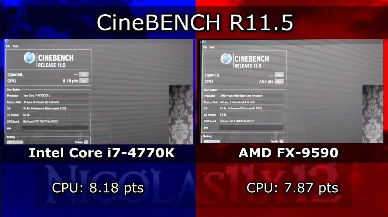 amd