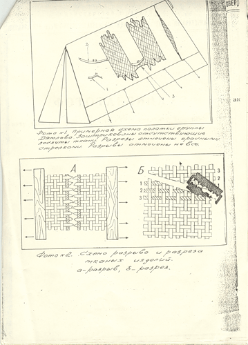 El incidente del paso Dyatlov [Megapost]