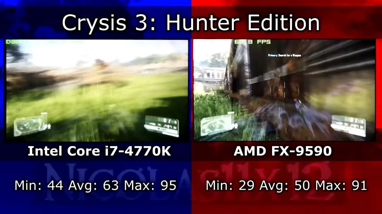 i7 4770k