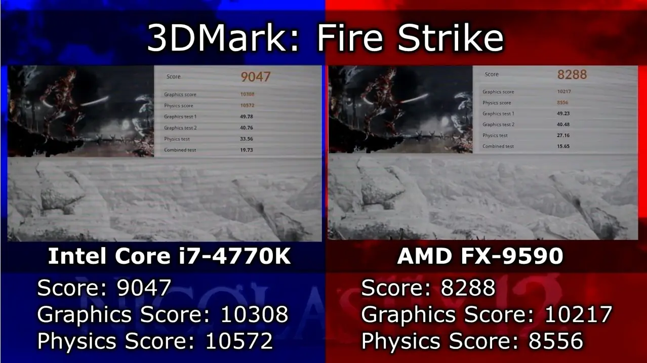 fx 9590