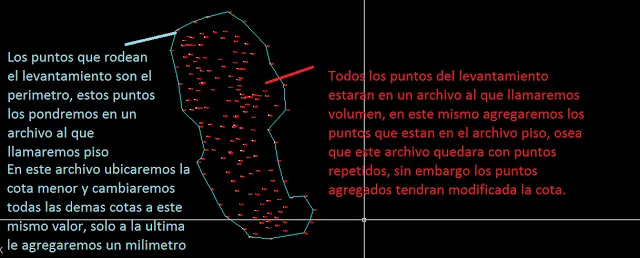 calculo