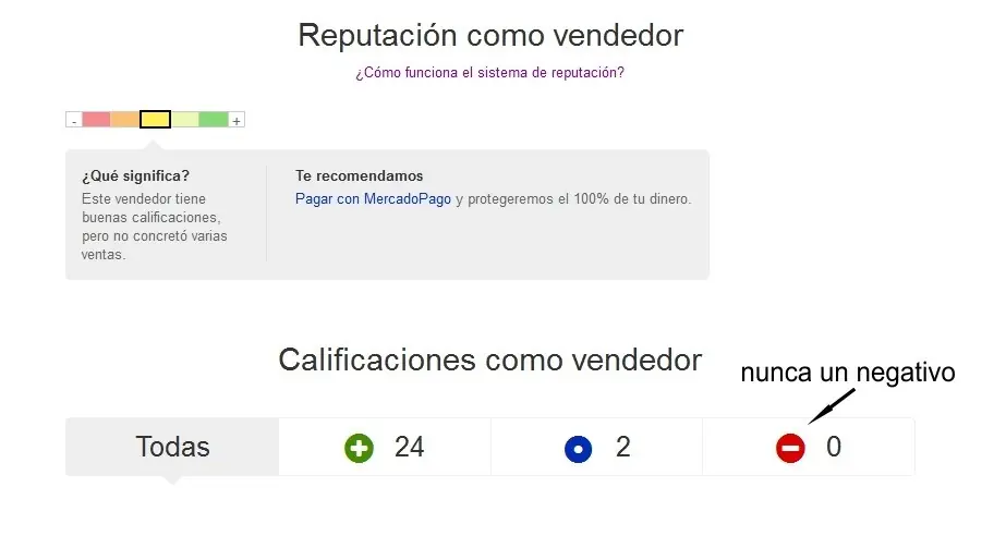 robo