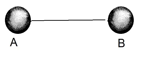teoria
