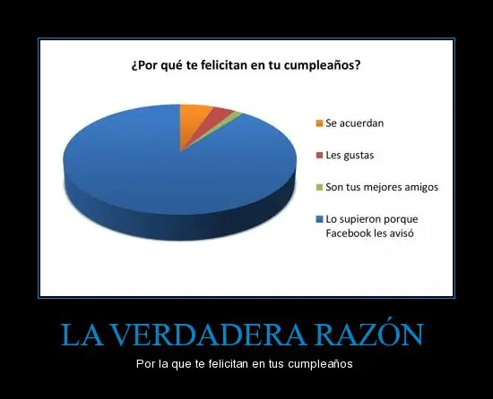 risas