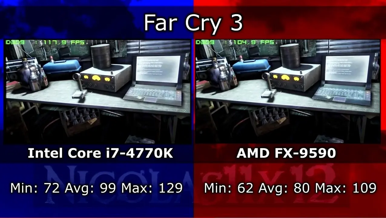 i7 4770k