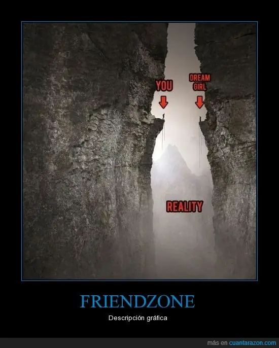 friendzone