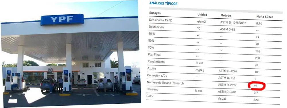 Ypf subio el octanaje de la super.