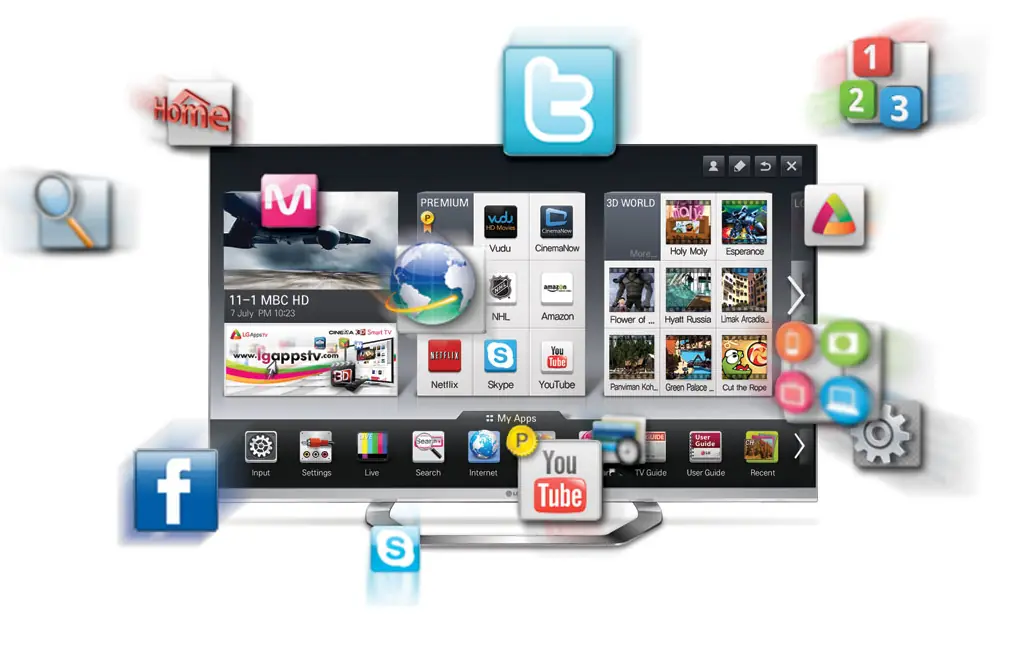 Tu Smart TV de LG te está espiando incluso si desactivas