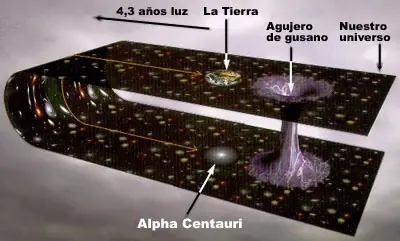 ocultismo